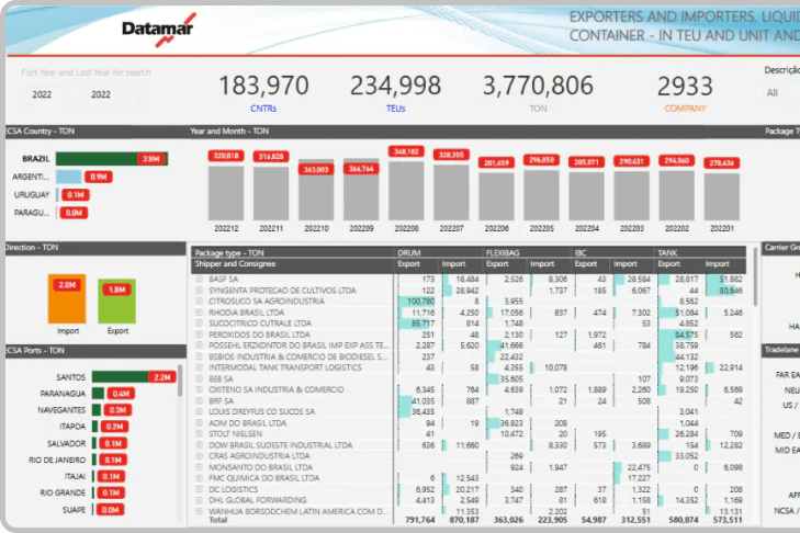 DataLiner dashboard screenshot on desktop